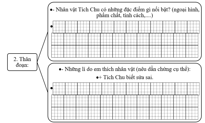Đề bài số 2: Viết đoạn văn ngắn nêu lí do em thích nhân vật cậu bé Tích Chu trong truyện cổ tích “Tích Chu”.   (ảnh 2)