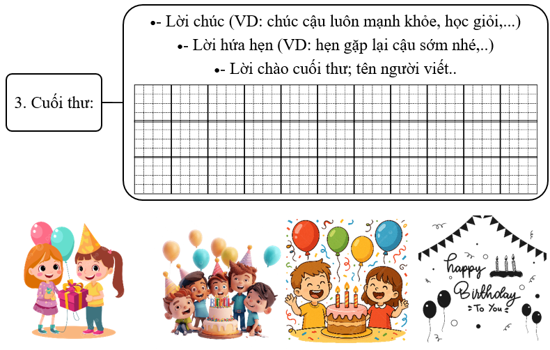 Đề bài số 5: Viết thư điện tử chúc mừng sinh nhật bạn thân ở xa.    (ảnh 2)