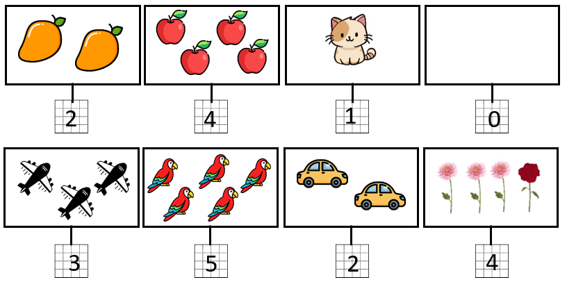 Số? điền vào ô trống (ảnh 2)