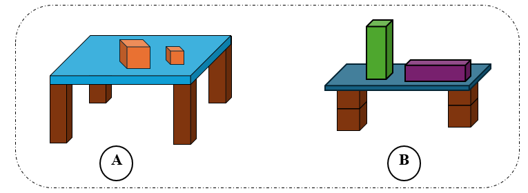 Điền vào chỗ chấm thích hợp:  ·       Hình A được ghép từ ….. khối lập phương và ….. khối hộp chữ nhật. (ảnh 2)
