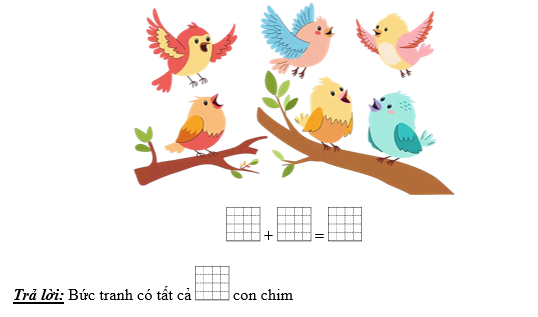 Bức tranh dưới đây có tất cả bao nhiêu con chim? (ảnh 1)