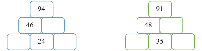 Điền số thích hợp vào ô trống. (ảnh 1)