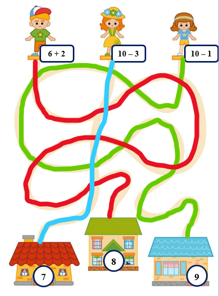 Thực hiện phép tính để tìm đường về nhà cho mỗi bạn nhỏ. Hãy tô màu đường đi của mỗi bạn. (ảnh 2)