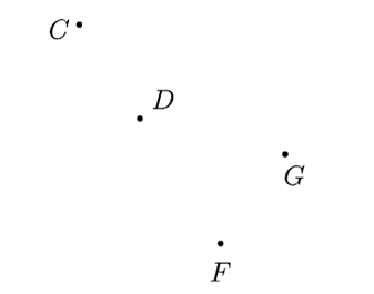Cho bốn điểm \(C,D,E,F) như hình vẽ: (ảnh 1)