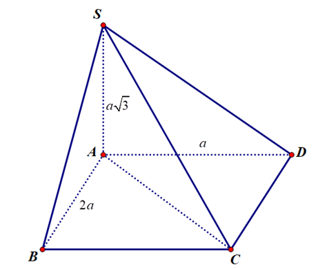 Cho hình chóp S.ABCD có đáy ABCD là hình chữ nhật, AB = 2a, AD = a. SA vuông góc với mặt phẳng đáy. SA = a căn bậc hai 3. Cosin của góc giữa SC và mặt đáy bằng: (ảnh 1)