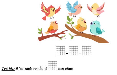 Bức tranh dưới đây có tất cả bao nhiêu con chim? (ảnh 1)