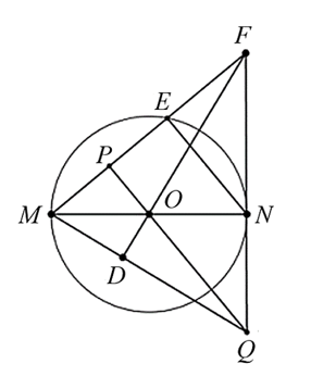 Cho đường tròn ( {O\,;R} \right)\) có đường kính \[MN.\] Gọi đường (ảnh 1)