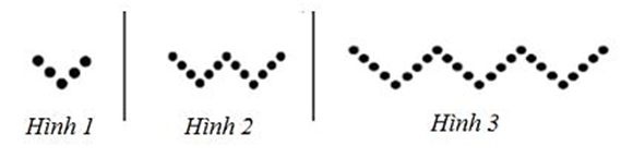 A black dotted line with a white background
Description automatically generated with medium confidence