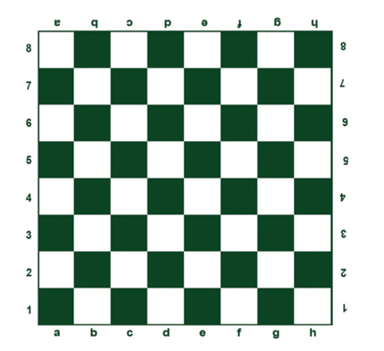 Cho bàn cờ vua gồm 8x8 ô vuông, mỗi ô có cạnh 1 đơn vị. Chọn ngẫu nhiên một hình chữ nhật trên bàn cờ. Xác suất để hình chữ nhật được chọn là một hình vuông có cạnh lớn hơn 5 đơn vị bằng (ảnh 1)