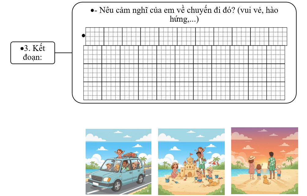 Đề bài số 2: Viết đoạn văn kể lại chuyến du lịch của em cùng gia đình.    (ảnh 4)