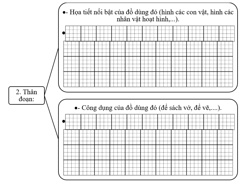 Đề bài số 2: Em hãy viết đoạn văn về một đồ dùng học tập. (ảnh 3)