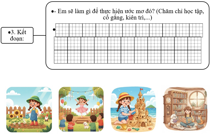 Đề bài số 1: Em hãy viết đoạn văn giới thiệu bản thân em.       (ảnh 4)