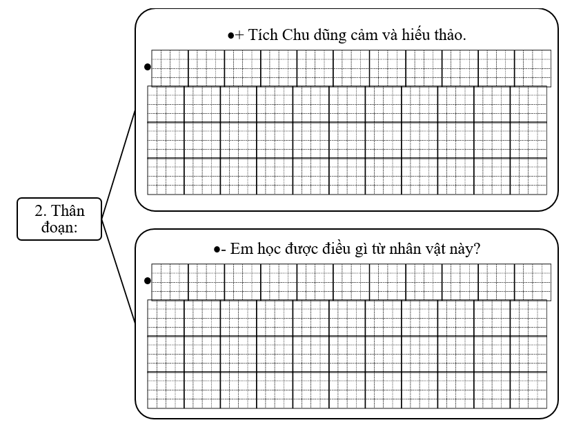 Đề bài số 2: Viết đoạn văn ngắn nêu lí do em thích nhân vật cậu bé Tích Chu trong truyện cổ tích “Tích Chu”.   (ảnh 3)