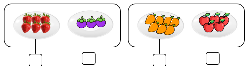 a) Điền dấu x vào ô trống có số lượng nhiều hơn.  d    b) Điền dấu x vào ô trống dưới bể có ít cá hơn. (ảnh 1)