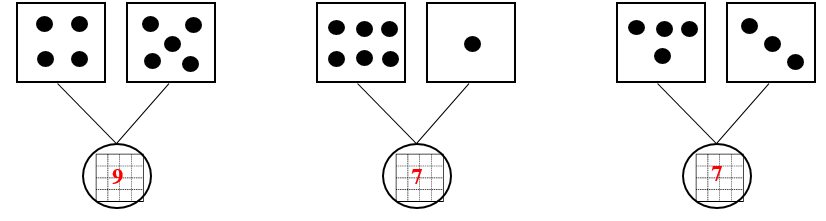 Số? ô trống (ảnh 2)