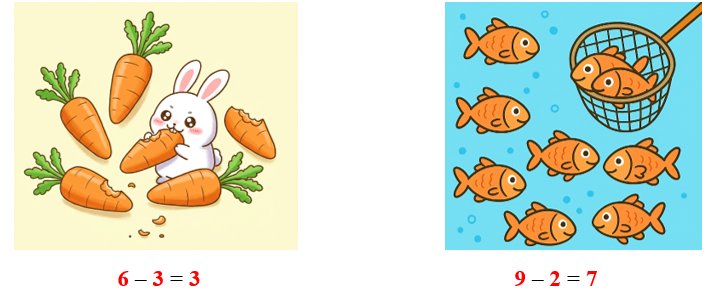 Điền vào chỗ trống (ảnh 2)