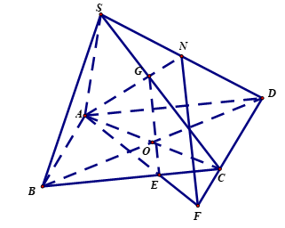 Cho hình chóp S.ABCD có đáy là hình bình hành tâm O (ảnh 2)