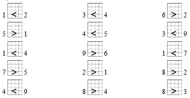 Điền dấu >; <; =? thích hợp  (ảnh 2)