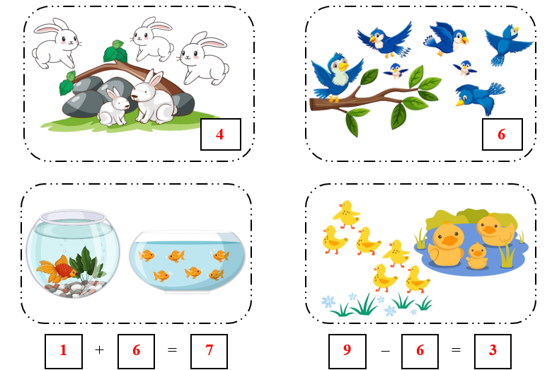 Số?  phù hợp với ảnh (ảnh 2)