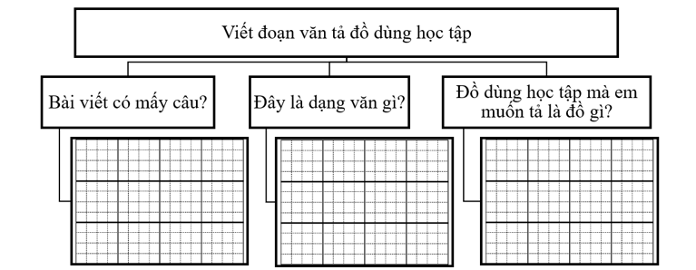 Phân tích đề bài (ảnh 1)