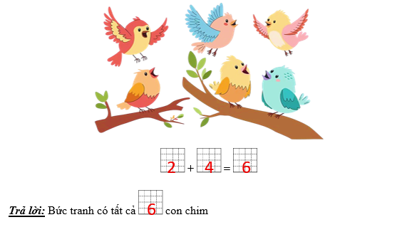 Bức tranh dưới đây có tất cả bao nhiêu con chim? (ảnh 2)