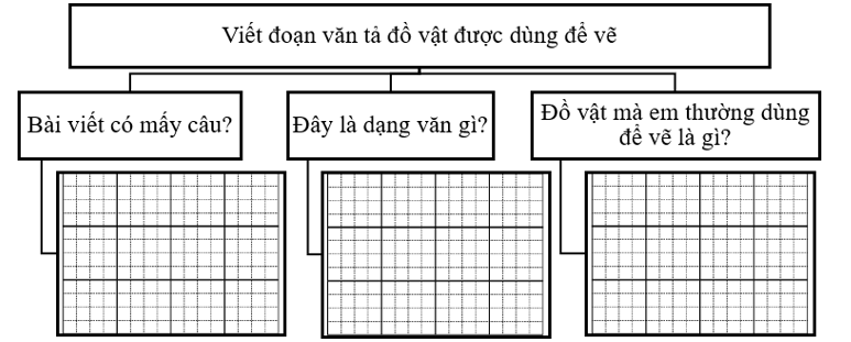Phân tích đề bài (ảnh 1)