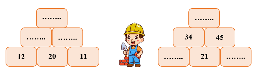 Điền số thích hợp vào ô trống. (ảnh 1)