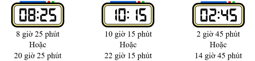 Đồng hồ dưới đây chỉ: (ảnh 2)