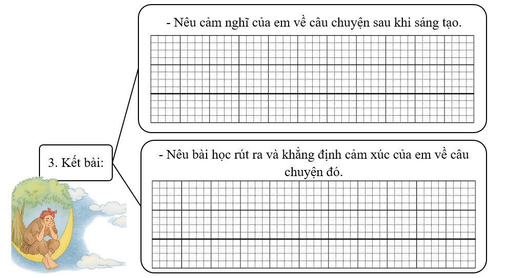 Đề bài số 2: Kể sáng tạo câu chuyện cổ tích mà em yêu thích. (ảnh 4)