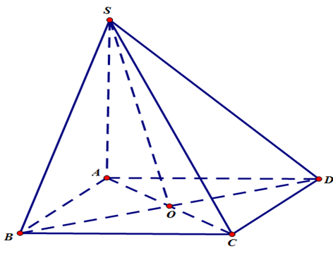 Cho hình chóp S.ABCD có SA vuông góc (ABCD) và đáy ABCD là hình vuông tâm O. Các mệnh đề sau đúng hay sai? (ảnh 1)