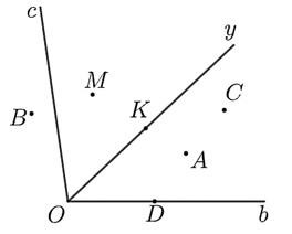 Cho hình vẽ: a) Điểm A nằm trong góc yOb (ảnh 1)