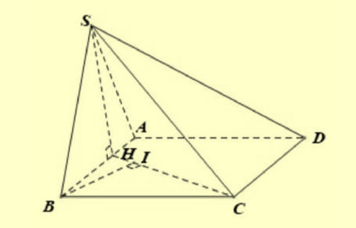 Cho hình chóp S. ABCD có đáy ABCD là hình vuông cạnh 4a. Gọi H là điểm thuộc đường thẳng AB sao cho (ảnh 1)