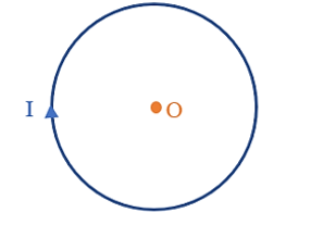 Một dây dẫn uốn thành vòng tròn được đặt trên một mặt phẳng như hình vẽ. Cho dòng điện chạy qua dây dẫn. Cảm ứng từ tại tâm của dây dẫn có đặc điểm gì? (ảnh 1)