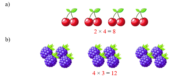 Viết phép tính thích hợp với hình ảnh dưới đây: (ảnh 2)