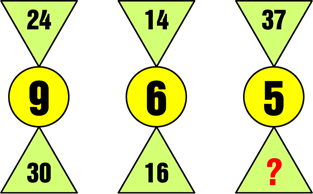 A yellow and black triangle with numbers
Description automatically generated