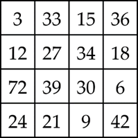 A grid of numbers with black text
Description automatically generated
