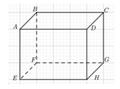 Trong không gian, cho hình hộp ABCD.EFGH (tham khảo hình vẽ). Đường thẳng CD chéo với đường thẳng (ảnh 1)