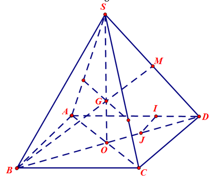 Cho hình chóp S.ABCD đáy là hình bình hành (ảnh 1)