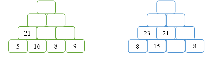 Em hãy điền số thích hợp vào ô trống sau: (ảnh 1)