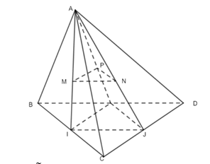 Cho tứ diện ABCD. Gọi M,N,Plần lượt là trọng tâm các tam giác (ảnh 1)