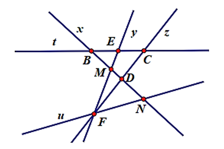 Cho hình vẽ dưới đây. Hỏi có bao nhiêu cặp đường thẳng cắt nhau trong hình vẽ? (ảnh 1)