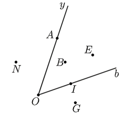 Cho hình vẽ: Số điểm không nằm trong góc \(yOb\) nhiều hơn số điểm nằm trong góc \(yOb\) là bao nhiêu? (ảnh 1)
