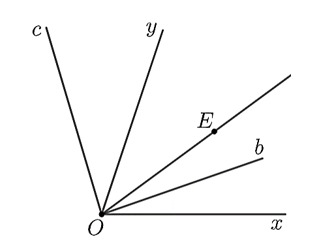 Cho hình vẽ: Có tất cả bao nhiêu góc nhọn ở hình trên? (ảnh 1)