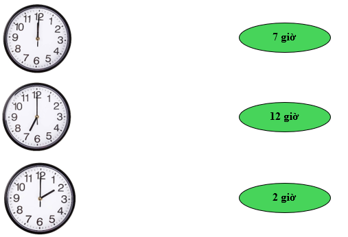 Nối đúng giờ (ảnh 1)