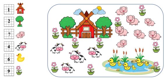 Điền số thích hợp (ảnh 2)