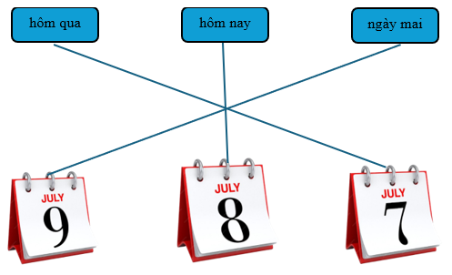 Nối đúng ngày  (ảnh 2)