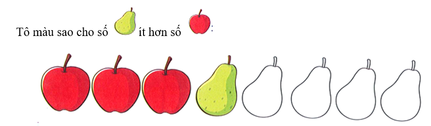  Bài tập cuối tuần Toán lớp 1 Kết nối tri thức Tuần 3 có đáp án (ảnh 1)