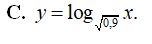 Hàm số nào dưới đây đồng biến trên tập xác định của nó? (ảnh 3)