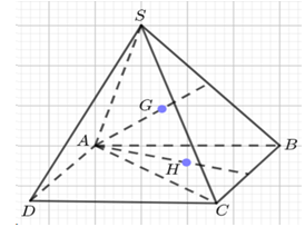 Cho hình chóp S.ABCD có đáy là hình bình hành ABCD. (ảnh 1)