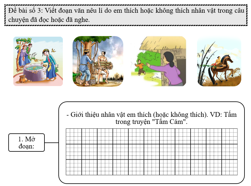 Đề bài số 3: Viết đoạn văn nêu lí do em thích hoặc không thích nhân vật trong câu chuyện đã đọc hoặc đã nghe. (ảnh 1)